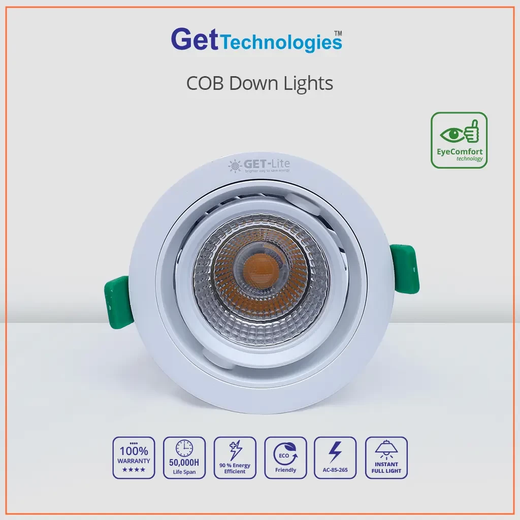 COB Spot Light Series